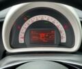 Белый Смарт Форту, объемом двигателя 0 л и пробегом 13 тыс. км за 10453 $, фото 12 на Automoto.ua