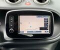 Белый Смарт Форту, объемом двигателя 0 л и пробегом 13 тыс. км за 10453 $, фото 14 на Automoto.ua