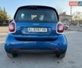 Белый Смарт Форту, объемом двигателя 0 л и пробегом 65 тыс. км за 8600 $, фото 6 на Automoto.ua