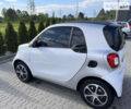 Білий Смарт Fortwo, об'ємом двигуна 0 л та пробігом 22 тис. км за 9499 $, фото 1 на Automoto.ua