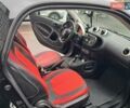Белый Смарт Форту, объемом двигателя 0 л и пробегом 40 тыс. км за 8000 $, фото 7 на Automoto.ua