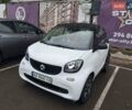 Белый Смарт Форту, объемом двигателя 0 л и пробегом 40 тыс. км за 8000 $, фото 4 на Automoto.ua