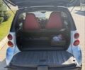 Білий Смарт Fortwo, об'ємом двигуна 1 л та пробігом 80 тис. км за 6161 $, фото 4 на Automoto.ua