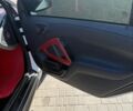 Білий Смарт Fortwo, об'ємом двигуна 1 л та пробігом 80 тис. км за 6161 $, фото 5 на Automoto.ua