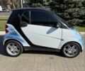 Белый Смарт Форту, объемом двигателя 1 л и пробегом 80 тыс. км за 6769 $, фото 1 на Automoto.ua