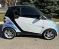Білий Смарт Fortwo, об'ємом двигуна 1 л та пробігом 80 тис. км за 6161 $, фото 1 на Automoto.ua