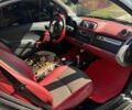 Белый Смарт Форту, объемом двигателя 1 л и пробегом 80 тыс. км за 6769 $, фото 2 на Automoto.ua