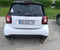 Білий Смарт Fortwo, об'ємом двигуна 0.09 л та пробігом 42 тис. км за 8950 $, фото 2 на Automoto.ua