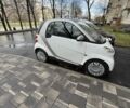 Белый Смарт Форту, объемом двигателя 1 л и пробегом 105 тыс. км за 5000 $, фото 3 на Automoto.ua