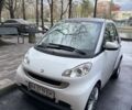 Белый Смарт Форту, объемом двигателя 1 л и пробегом 105 тыс. км за 5000 $, фото 1 на Automoto.ua