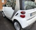 Білий Смарт Fortwo, об'ємом двигуна 1 л та пробігом 105 тис. км за 5200 $, фото 2 на Automoto.ua
