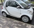 Белый Смарт Форту, объемом двигателя 1 л и пробегом 105 тыс. км за 5000 $, фото 4 на Automoto.ua