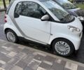Білий Смарт Fortwo, об'ємом двигуна 1 л та пробігом 105 тис. км за 5200 $, фото 4 на Automoto.ua