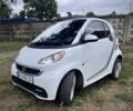 Белый Смарт Форту, объемом двигателя 0 л и пробегом 70 тыс. км за 6220 $, фото 1 на Automoto.ua