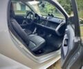 Белый Смарт Форту, объемом двигателя 0 л и пробегом 70 тыс. км за 6220 $, фото 4 на Automoto.ua