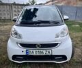 Белый Смарт Форту, объемом двигателя 0 л и пробегом 70 тыс. км за 6220 $, фото 1 на Automoto.ua