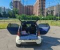 Белый Смарт Форту, объемом двигателя 0.6 л и пробегом 125 тыс. км за 3000 $, фото 8 на Automoto.ua