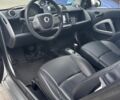 Білий Смарт Fortwo, об'ємом двигуна 1 л та пробігом 136 тис. км за 7000 $, фото 19 на Automoto.ua