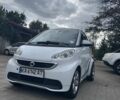 Білий Смарт Fortwo, об'ємом двигуна 1 л та пробігом 136 тис. км за 7000 $, фото 14 на Automoto.ua