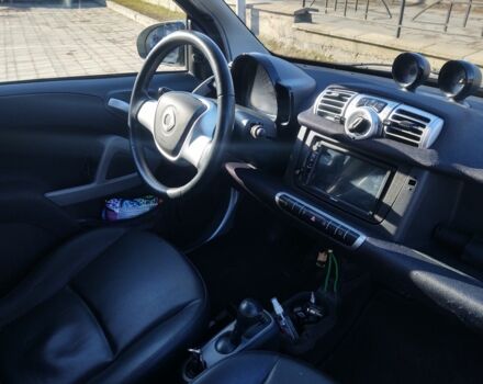 Білий Смарт Fortwo, об'ємом двигуна 0 л та пробігом 90 тис. км за 4800 $, фото 2 на Automoto.ua