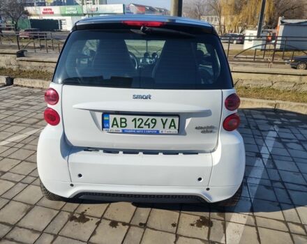 Білий Смарт Fortwo, об'ємом двигуна 0 л та пробігом 90 тис. км за 4800 $, фото 3 на Automoto.ua