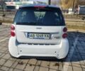 Білий Смарт Fortwo, об'ємом двигуна 0 л та пробігом 90 тис. км за 4800 $, фото 3 на Automoto.ua