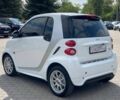 Белый Смарт Форту, объемом двигателя 5.5 л и пробегом 55 тыс. км за 5400 $, фото 4 на Automoto.ua