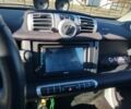 Білий Смарт Fortwo, об'ємом двигуна 0 л та пробігом 90 тис. км за 4800 $, фото 7 на Automoto.ua