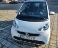 Білий Смарт Fortwo, об'ємом двигуна 0 л та пробігом 90 тис. км за 4800 $, фото 4 на Automoto.ua