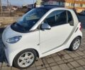 Білий Смарт Fortwo, об'ємом двигуна 0 л та пробігом 80 тис. км за 6100 $, фото 1 на Automoto.ua