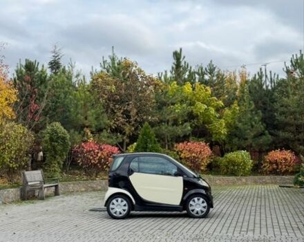 Смарт Fortwo 2001 у Києві на Automoto.ua Білий Смарт Fortwo, об'ємом двигуна 0.6 л та пробігом 235 тис. км за 3000 $, фото 1 на Automoto.ua