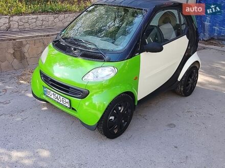 Білий Смарт Fortwo, об'ємом двигуна 0.6 л та пробігом 140 тис. км за 2300 $, фото 1 на Automoto.ua