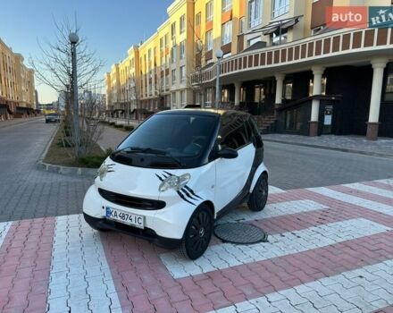 Белый Смарт Форту, объемом двигателя 0.7 л и пробегом 200 тыс. км за 2999 $, фото 1 на Automoto.ua