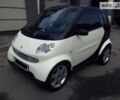 Білий Смарт Fortwo, об'ємом двигуна 0.7 л та пробігом 146 тис. км за 4200 $, фото 1 на Automoto.ua