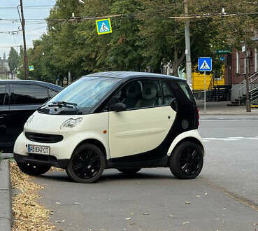 Белый Смарт Форту, объемом двигателя 0 л и пробегом 173 тыс. км за 2600 $, фото 1 на Automoto.ua