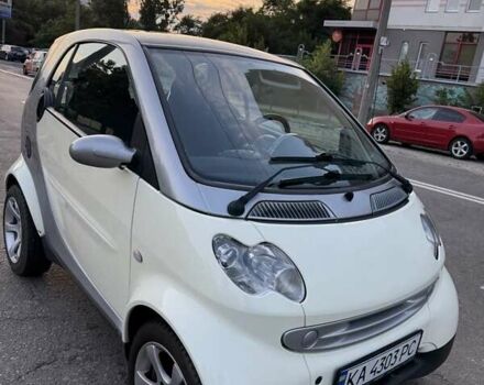 Белый Смарт Форту, объемом двигателя 0.7 л и пробегом 202 тыс. км за 3800 $, фото 1 на Automoto.ua