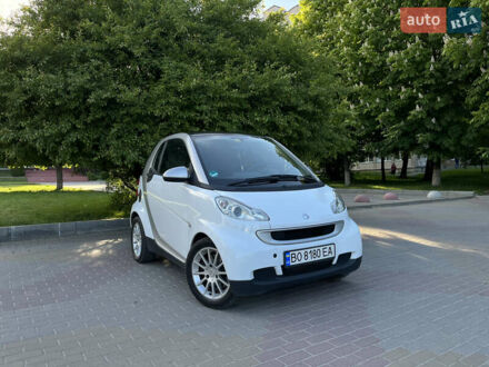 Білий Смарт Fortwo, об'ємом двигуна 0.8 л та пробігом 174 тис. км за 5500 $, фото 1 на Automoto.ua