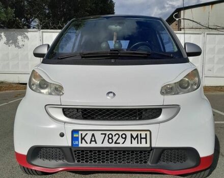 Белый Смарт Форту, объемом двигателя 1 л и пробегом 244 тыс. км за 4500 $, фото 1 на Automoto.ua