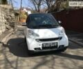 Білий Смарт Fortwo, об'ємом двигуна 1 л та пробігом 104 тис. км за 5800 $, фото 1 на Automoto.ua