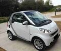 Білий Смарт Fortwo, об'ємом двигуна 1 л та пробігом 140 тис. км за 5500 $, фото 1 на Automoto.ua