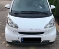 Білий Смарт Fortwo, об'ємом двигуна 1 л та пробігом 126 тис. км за 5900 $, фото 1 на Automoto.ua