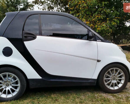 Білий Смарт Fortwo, об'ємом двигуна 1 л та пробігом 132 тис. км за 5600 $, фото 1 на Automoto.ua