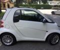 Білий Смарт Fortwo, об'ємом двигуна 1 л та пробігом 101 тис. км за 5500 $, фото 1 на Automoto.ua