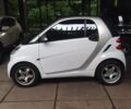 Білий Смарт Fortwo, об'ємом двигуна 1 л та пробігом 120 тис. км за 7800 $, фото 1 на Automoto.ua