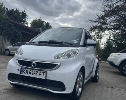 Белый Смарт Форту, объемом двигателя 1 л и пробегом 136 тыс. км за 7000 $, фото 1 на Automoto.ua