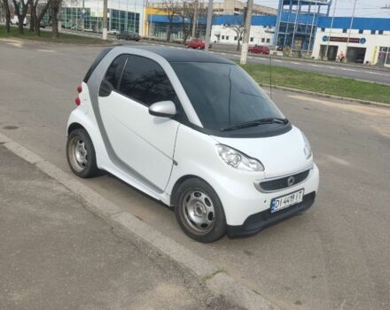 Белый Смарт Форту, объемом двигателя 1 л и пробегом 79 тыс. км за 6000 $, фото 1 на Automoto.ua