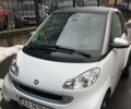 Білий Смарт Fortwo, об'ємом двигуна 1 л та пробігом 58 тис. км за 7200 $, фото 1 на Automoto.ua