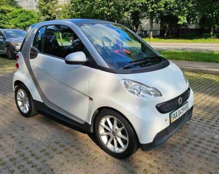Білий Смарт Fortwo, об'ємом двигуна 1 л та пробігом 85 тис. км за 5999 $, фото 1 на Automoto.ua