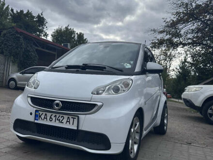 Белый Смарт Форту, объемом двигателя 0.99 л и пробегом 136 тыс. км за 7000 $, фото 1 на Automoto.ua