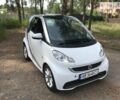 Білий Смарт Fortwo, об'ємом двигуна 1 л та пробігом 68 тис. км за 7500 $, фото 1 на Automoto.ua